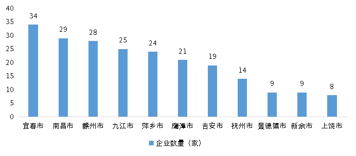 918博天堂(中国游)最新官方网站