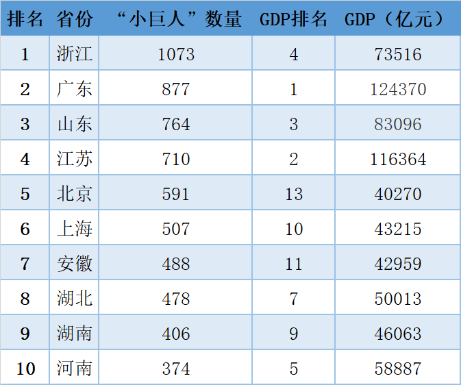 918博天堂(中国游)最新官方网站