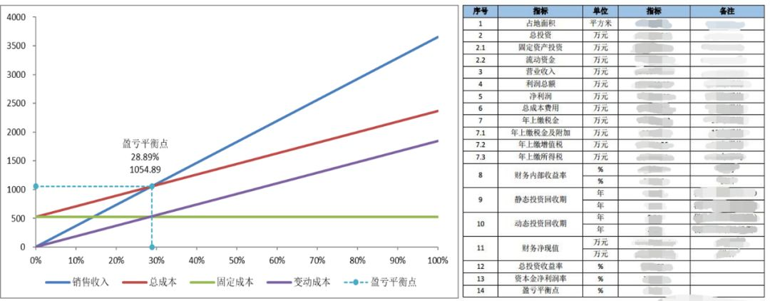 918博天堂(中国游)最新官方网站