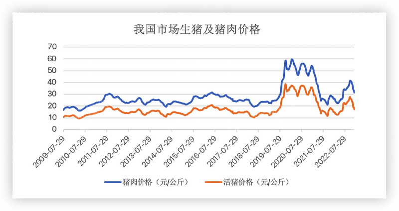 918博天堂(中国游)最新官方网站