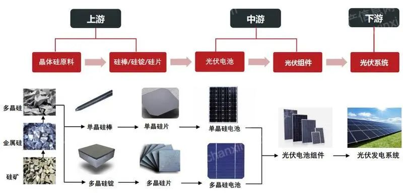 918博天堂(中国游)最新官方网站